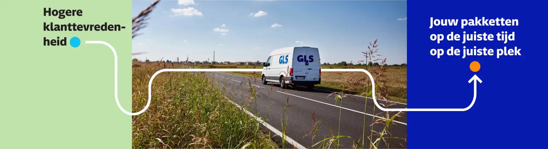 GLS Bus rijdt